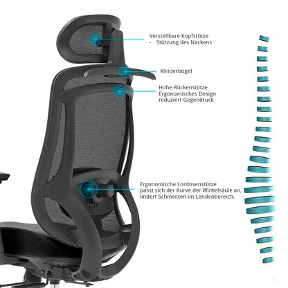Artikelbild 7 für LÜLLMANN Bürostuhl, 210450 Stoff schwarz, Gestell alu, Artikelnummer 790679