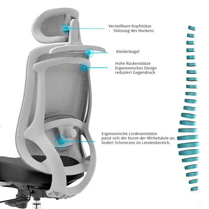 Artikelbild 7 für LÜLLMANN Bürostuhl, 210460 Stoff grau, Gestell alu, Artikelnummer 790947