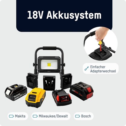 Artikelbild 5 für ANSMANN FL30W 18V LED Akku-Baustrahler schwarz 30 W, Artikelnummer 629236