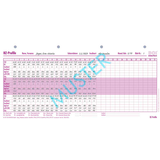 Artikelbild 1 für BOI BZ-Profile Formulare, 50 St., Artikelnummer 702039