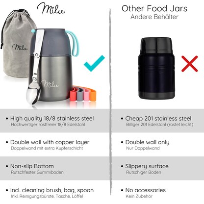 Artikelbild 5 für Milu Isolier-Speisebehälter grau 1 Thermobehälter mit Tasche, klappbarer Löffel, 5 farbige Trageschlaufen aus Gummi, 1 St., Artikelnummer 860052