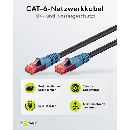 Artikelbild 2 für goobay RJ-45 Netzwerkkabel 50,0 m schwarz bis zu 1,0 Gbit/Sek. bis zu 250 MHz, 1 St., Artikelnummer 558037