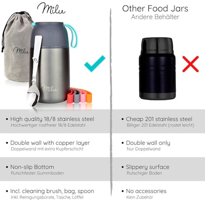 Artikelbild 5 für Milu Isolier-Speisebehälter grau 1 Thermobehälter mit Tasche, klappbarer Löffel, 5 farbige Trageschlaufen aus Gummi, 1 St., Artikelnummer 860033
