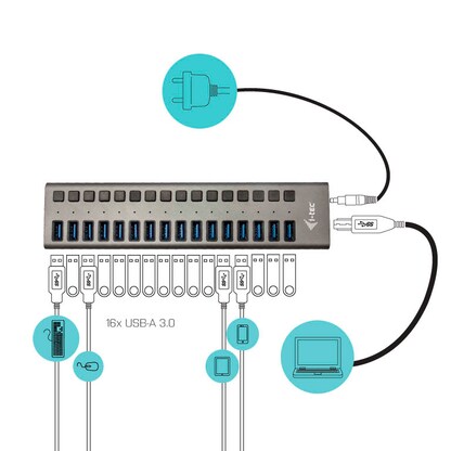 Artikelbild 4 für i-tec® USB-Hub USB 3.0 Charging 16-fach grau, Artikelnummer 662377