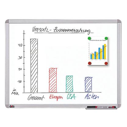 Artikelbild für dots Whiteboard 60,0 x 45,0 cm weiß spezialbeschichteter Stahl, Artikelnummer 467801