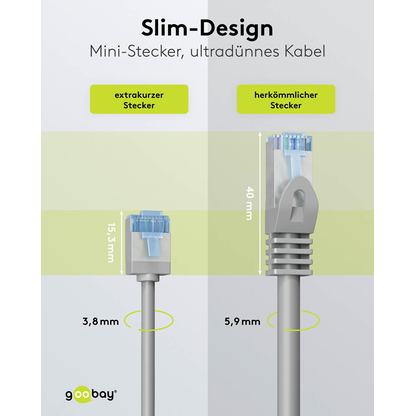 Artikelbild 3 für goobay RJ-45 Netzwerkkabel 7,5 m grau bis zu 10,00 Gbit/Sek. bis zu 500 MHz, 1 St., Artikelnummer 557466