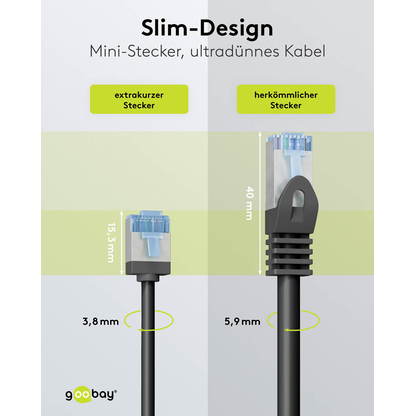 Artikelbild 3 für goobay RJ-45 Netzwerkkabel 15,0 m schwarz bis zu 10,00 Gbit/Sek. bis zu 500 MHz, 1 St., Artikelnummer 557726
