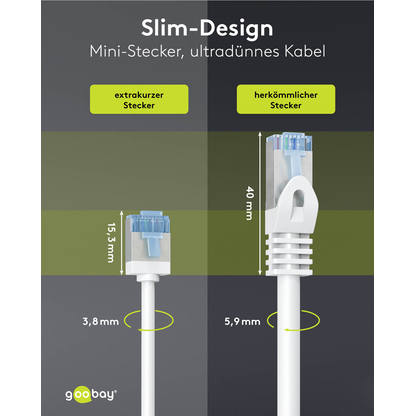 Artikelbild 3 für goobay RJ-45 Netzwerkkabel 7,5 m weiß bis zu 10,00 Gbit/Sek. bis zu 500 MHz, 1 St., Artikelnummer 557649