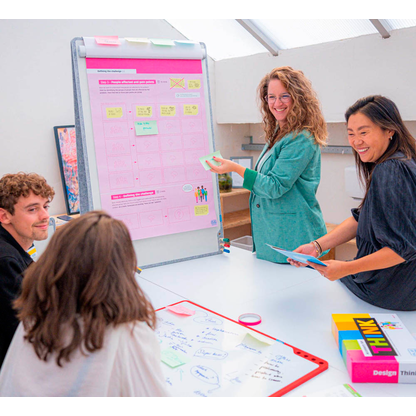 Artikelbild 3 für PLAYROOM Flipchart-Arbeitsblöcke Think Flip DE Workshopvorlage 65,0 x 97,0 cm, 14 Blatt (80 g/qm), 5 Blöcke, Artikelnummer 315406