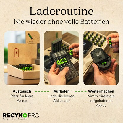 Artikelbild 4 für GP ReCyko Pro Management Display 45-tlg. USB-Akku-Schnellladegerät inkl. Akkus, Artikelnummer 619629