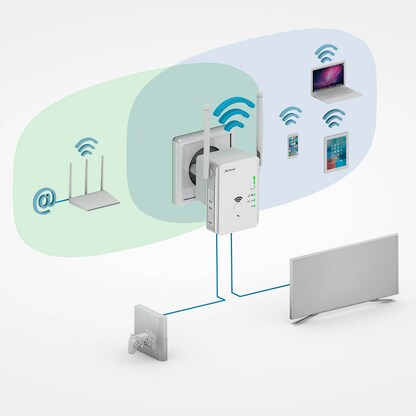 Artikelbild 6 für STRONG 300 WLAN-Repeater, 1 St., Artikelnummer 455853