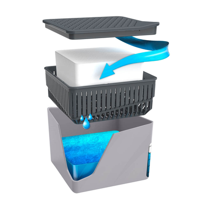 Artikelbild 2 für WENKO Cube Raumentfeuchter grau, 2x 1,0 kg, Artikelnummer 816841