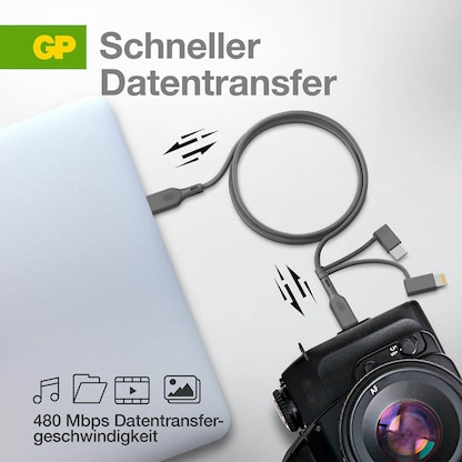 Artikelbild 5 für GP USB 2.0 A Kabel 1,0 m grau, 1 St., Artikelnummer 735769