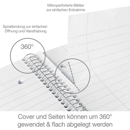 Artikelbild 7 für VON LEITZ Collegeblock liniert DIN A4 mit Randlinie (innen), 1 St., Artikelnummer 636096