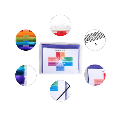 Artikelbild 7 für Exacompta Fächermappe Crystal 6 Fächer transparent, 1 St., Artikelnummer 680997