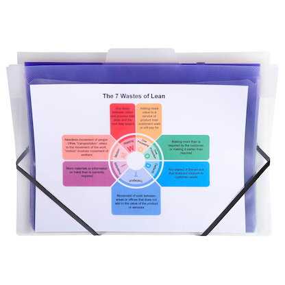 Artikelbild 2 für Exacompta Fächermappe Crystal 6 Fächer transparent, 1 St., Artikelnummer 680997