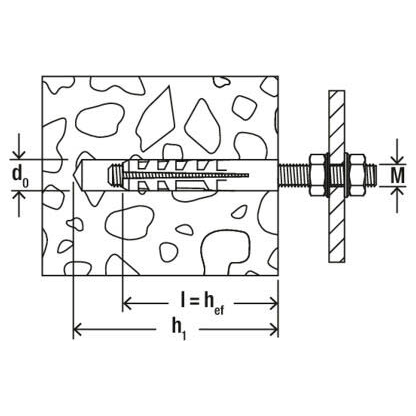 Artikelbild 5 für fischer M 8 S 50153 Spreizdübel Ø 10 mm x 50 mm, 50 St., Artikelnummer 479566
