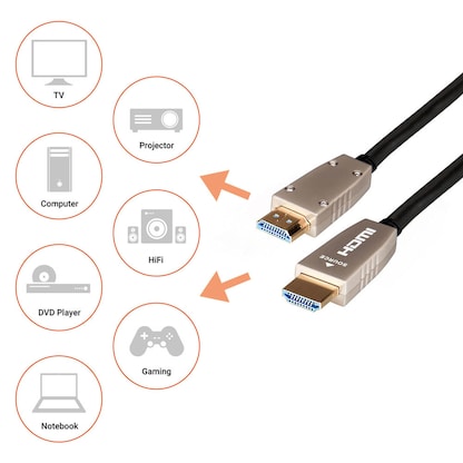 Artikelbild 2 für celexon Ultra High Speed HDMI Kabel Optical Fibre 10,0 m schwarz, 1 St., Artikelnummer 696627