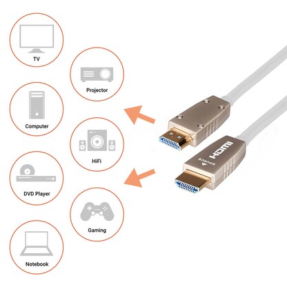 Artikelbild 5 für celexon Ultra High Speed HDMI Kabel Optical Fibre 30,0 m weiß, 1 St., Artikelnummer 697294