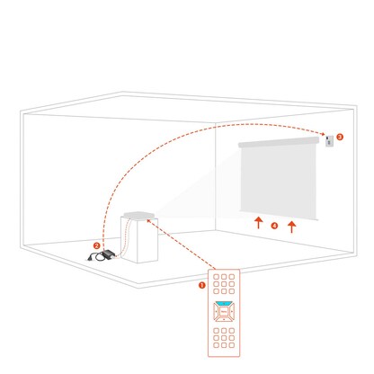 Artikelbild 2 für celexon Professional Funktrigger, Artikelnummer 696052