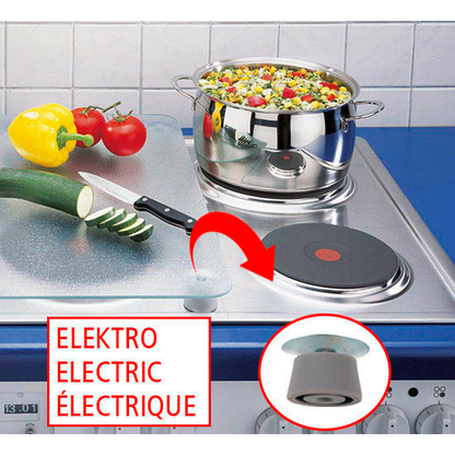 Artikelbild 12 für WENKO Herdabdeckplatten Hot Peperoni schwarz, 2 St., Artikelnummer 530394