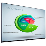 Artikelbild 1 für LG 86UL3J-B UHD-Display, schwarz, 218,0 cm (86,0 Zoll), Artikelnummer 179836