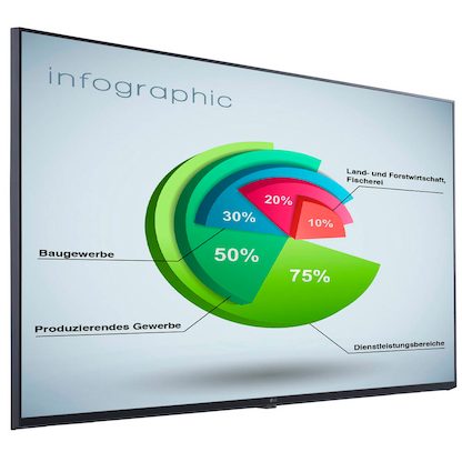 Artikelbild für LG 86UL3J-B UHD-Display, schwarz, 218,0 cm (86,0 Zoll), Artikelnummer 179836