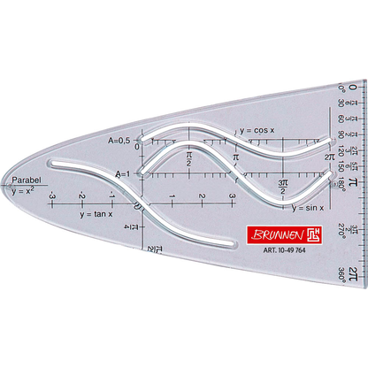 Artikelbild für BRUNNEN Parabelschablone transparent, Artikelnummer 925192