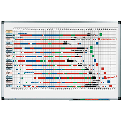 Artikelbild für Legamaster PREMIUM Jahresplaner, Wocheneinteilung 90,0 x 60,0 cm, Artikelnummer 578726