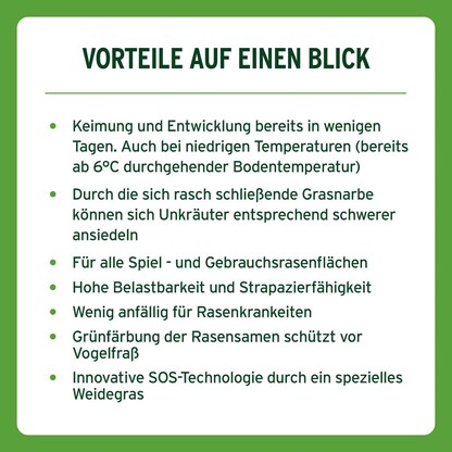 Artikelbild 4 für SUBSTRAL® Sport & Spiel Rasensamen 2,0 kg, Artikelnummer 368867