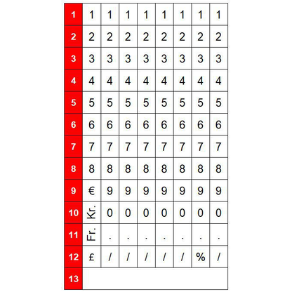 Artikelbild 6 für METO Starter Kit Basic S 822 Preisauszeichner silber, Artikelnummer 250979