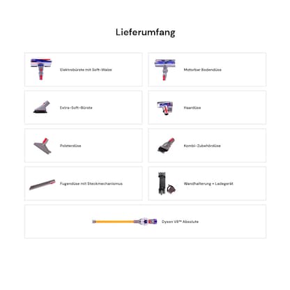 Artikelbild 5 für dyson V8 Absolute Akku-Staubsauger, Artikelnummer 632826