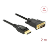 HDMI-Kabel