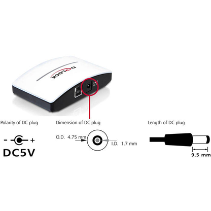 Artikelbild 3 für DeLOCK USB-Hub 4-fach weiß, Artikelnummer 886071