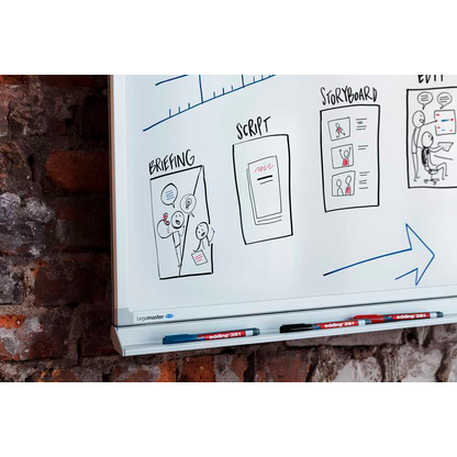 Artikelbild 6 für edding 361 Whiteboard-Marker blau 1,0 mm, 1 St., Artikelnummer 785989