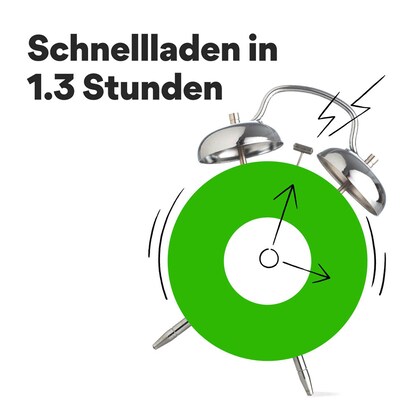 Artikelbild 9 für GP M452D 4-Port inkl. Dockingstation Akku-Schnellladegerät inkl. Akkus, Artikelnummer 255439