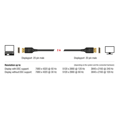 Artikelbild 4 für DeLOCK DisplayPort 1.4 Kabel 8K 60 Hz 2,0 m schwarz, 1 St., Artikelnummer 895171