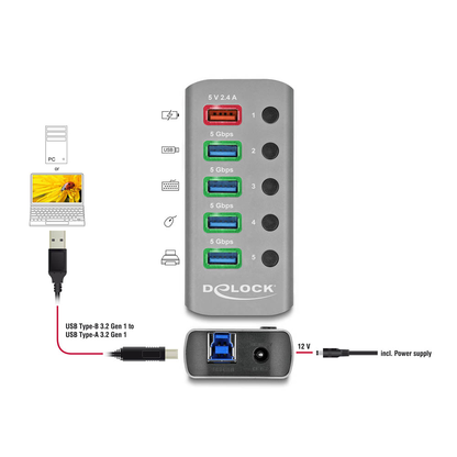 Artikelbild 4 für DeLOCK USB-Hub 5-fach grau, Artikelnummer 886113