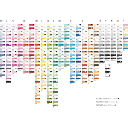 Artikelbild 5 für COPIC® Sketch Layoutmarker-Set farbsortiert 1,0 + 6,0 mm, 358 St., Artikelnummer 717001