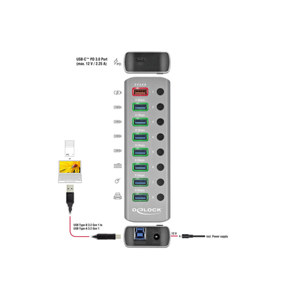 Artikelbild 5 für DeLOCK USB-Hub 7-fach grau, Artikelnummer 885977