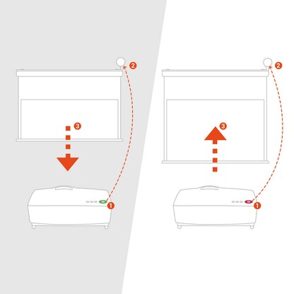 Artikelbild 2 für celexon Expert-Serie Trigger kabelgebunden, Artikelnummer 694533