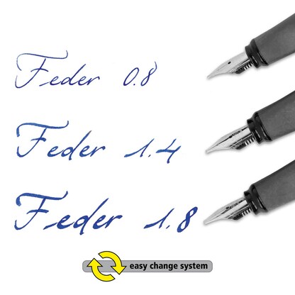 Artikelbild 3 für ONLINE® Schreibset Black schwarz, Artikelnummer 598096