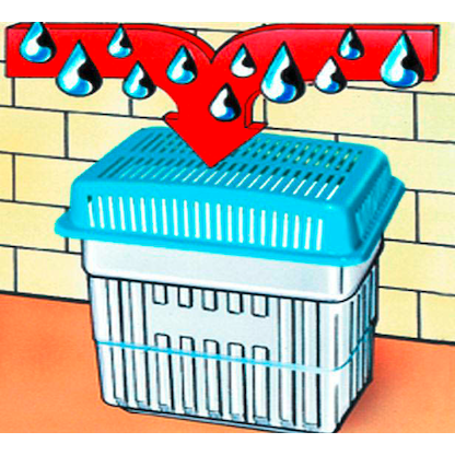 Artikelbild 4 für WENKO Raumentfeuchter weiß/blau, 2x 2,0 kg, Artikelnummer 817524