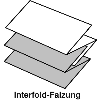 Artikelbild 3 für Green Hygiene® Papierhandtücher INGEBORG Interfold-Falzung 2-lagig 3.000 Tücher, Artikelnummer 508384