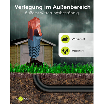Artikelbild 4 für goobay RJ-45 Netzwerkkabel 50,0 m schwarz bis zu 1,0 Gbit/Sek. bis zu 250 MHz, 1 St., Artikelnummer 558037