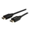 HDMI-Kabel