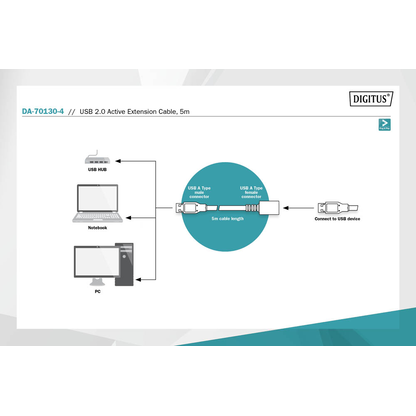 Artikelbild 5 für DIGITUS USB 2.0 USB-Kabel DA-70130-4 5,0 m schwarz, 1 St., Artikelnummer 468726