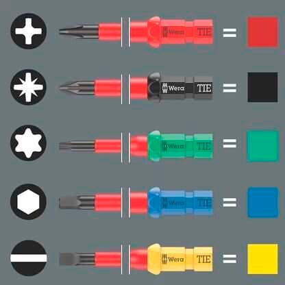 Artikelbild 5 für Wera Schraubendreher-Set Kraftform Kompakt W 2 Wartung 05135870001 35-tlg., Artikelnummer 810677