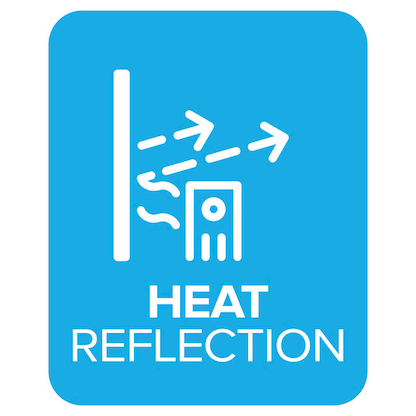 Artikelbild 10 für tesa Heizkörper-Reflexionsfolie tesamoll® INSULATION silber, 1 St., Artikelnummer 735078