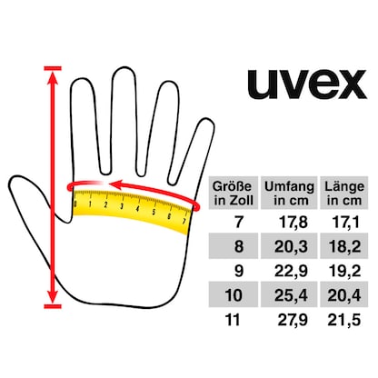 Artikelbild 3 für uvex unisex Arbeitshandschuhe phynomic allround grau Größe 9, 1 Paar, Artikelnummer 312049